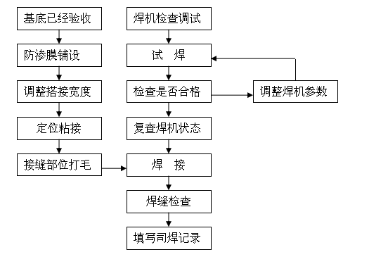 1656897360848006.png image.png